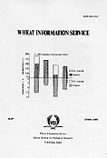 Wheat Information Service No.67